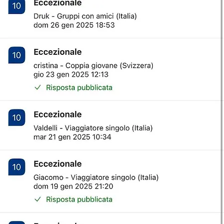 La Casa Del Lupo Serina (Lombardy)